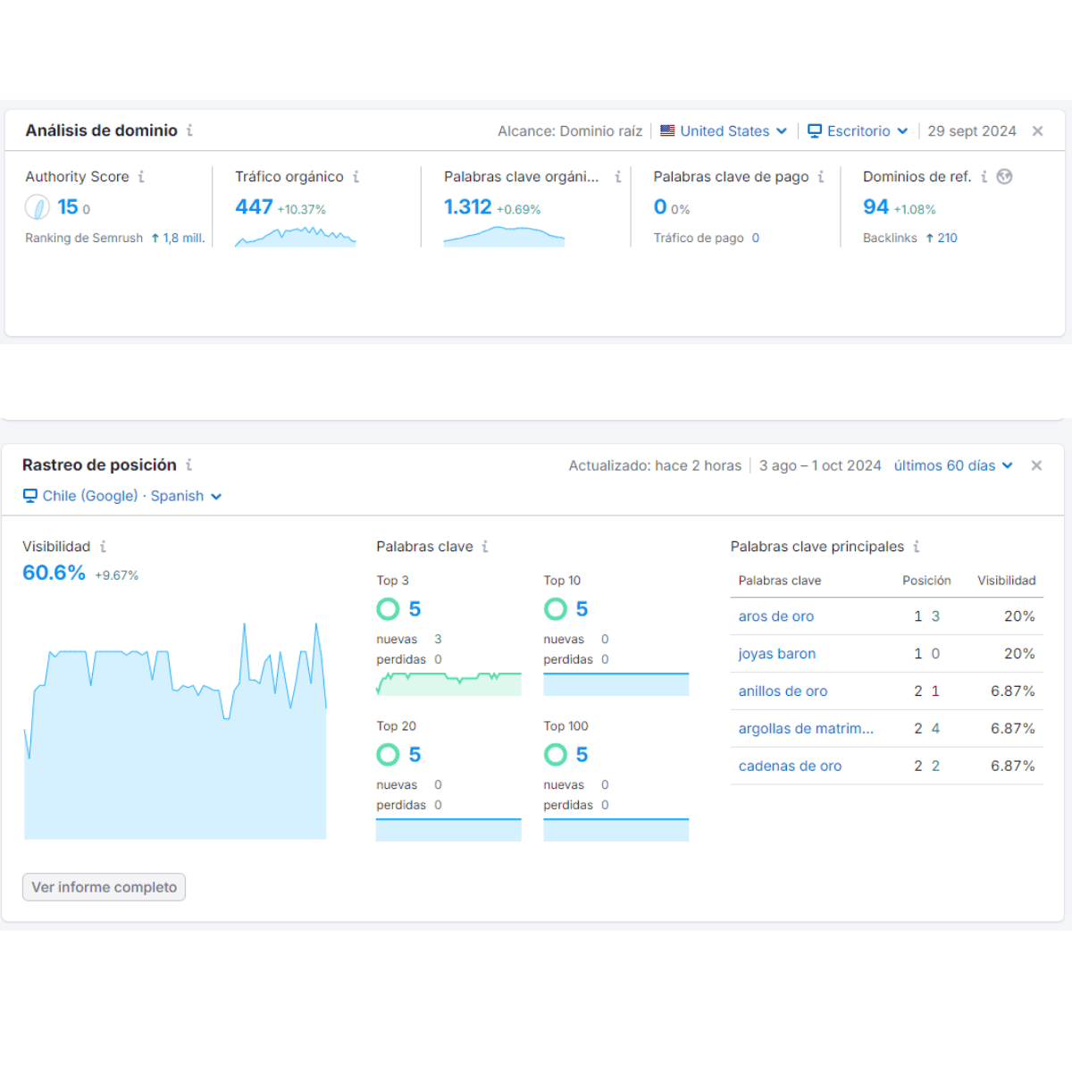 Service/Feature Image
